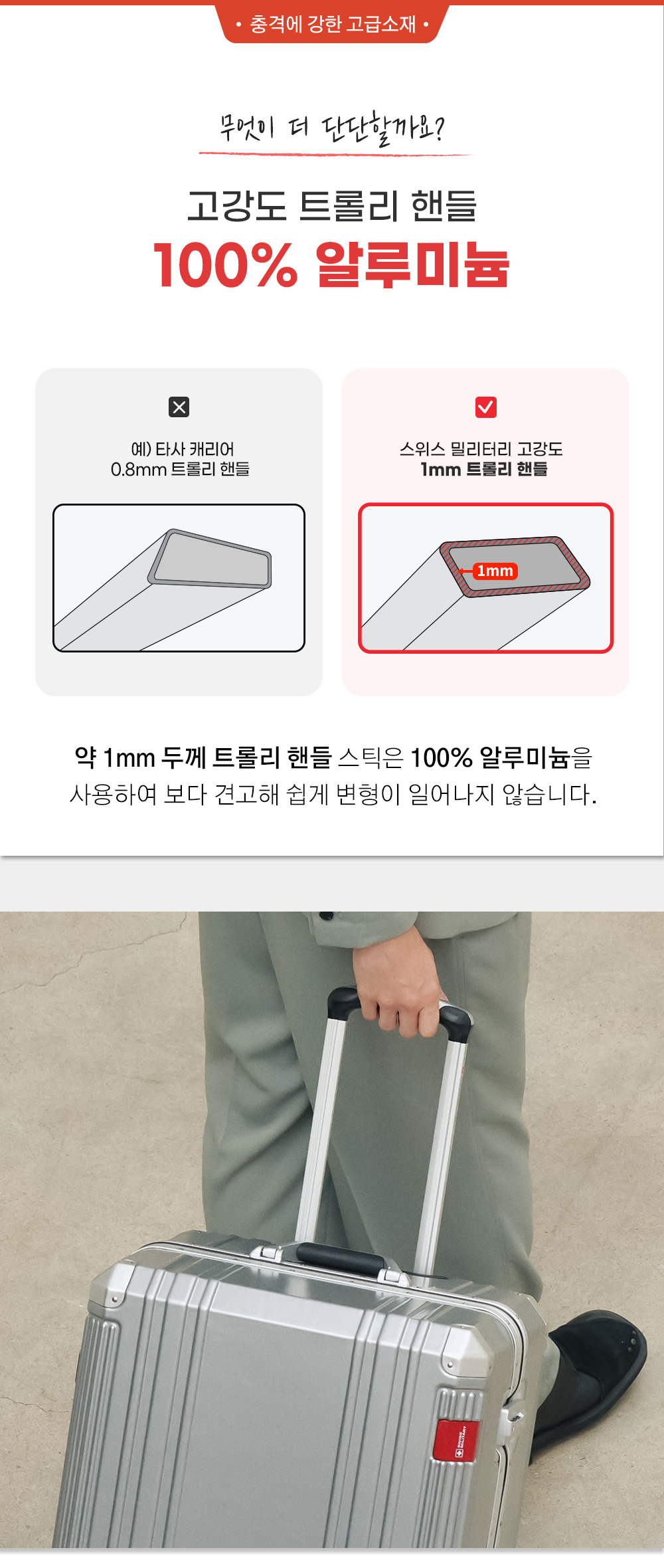 스위스밀리터리 세라픽 알루미늄여행용캐리어 수화물 74cm SM-F428AL 상세 이미지 14
